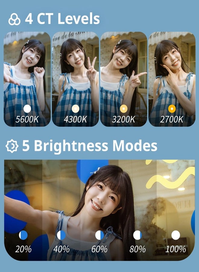 سمول ريج مصباح سيلفي مغناطيسي صغير من سمول ريج لأجهزة آيفون، مصباح هاتف مزود بمرآة، تثبيت فوري لتقنية ماج سيف، مثالي لصور السيلفي ومؤتمرات الفيديو، فايب P48 أسود - Image 5